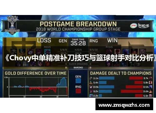 《Chovy中单精准补刀技巧与篮球射手对比分析》